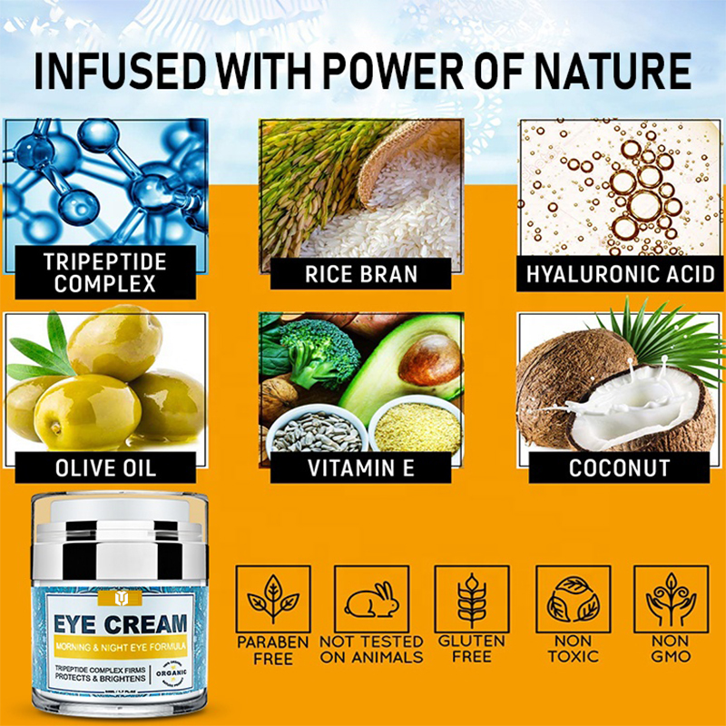 Крем для глаз против морщин под частной торговой маркой (5) 