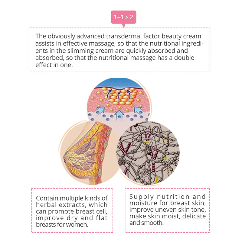 частной торговой маркой (5) крем 
